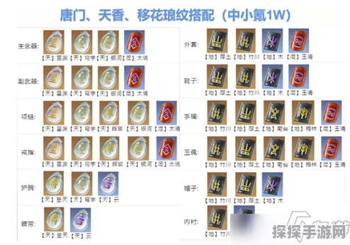深度解读天涯明月刀手游唐门琅纹攻略，琅纹组合与策略玩法的全面分享