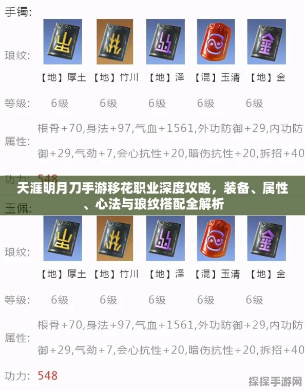 深度解读天涯明月刀手游唐门琅纹攻略，琅纹组合与策略玩法的全面分享