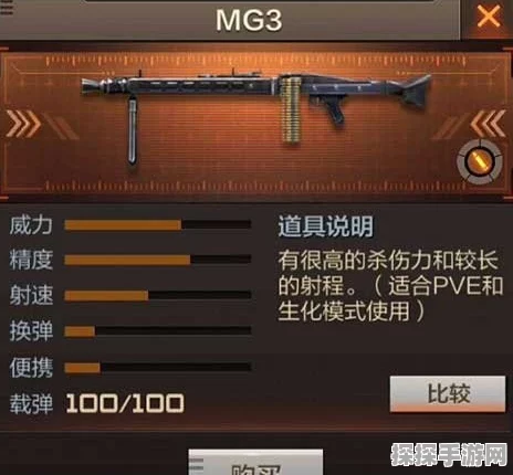 穿越火线手游，黄金MG3武器深度解析