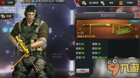 穿越火线手游，黄金MG3武器深度解析