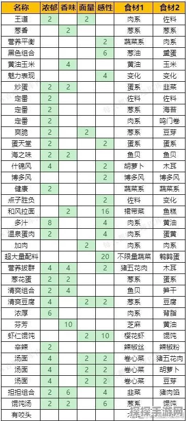 辐射76软木塞获取攻略及最新游戏动态