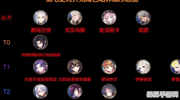 手游资讯，第七史诗第二次筛选召唤角色推荐指南