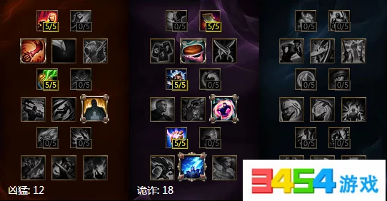 LOL手游杰斯天赋符文出装及加点深度攻略