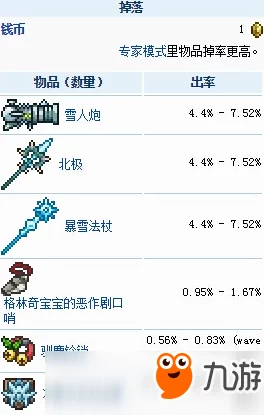 泰拉瑞亚手机版僵尸掉落物品全解析