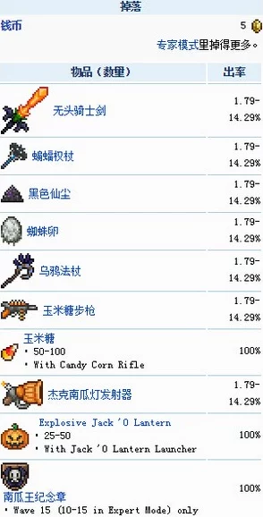 泰拉瑞亚手机版僵尸掉落物品全解析