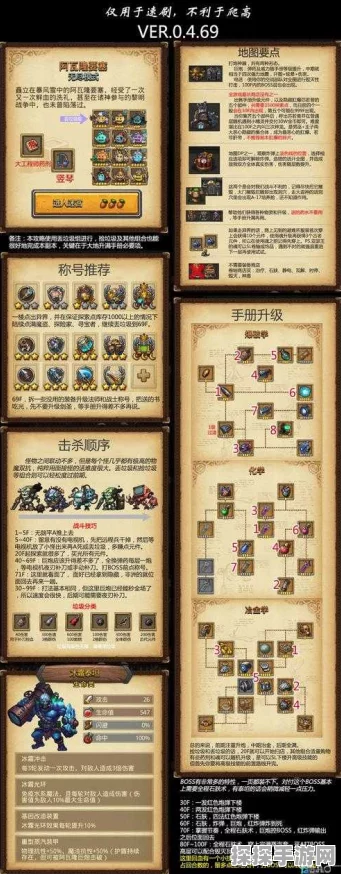 手游资讯，不思议迷宫炮兵高效冲层策略深度剖析