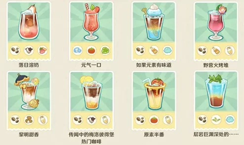 手游资讯，原神树莓薄荷饮配方揭秘，探索清新饮品魅力