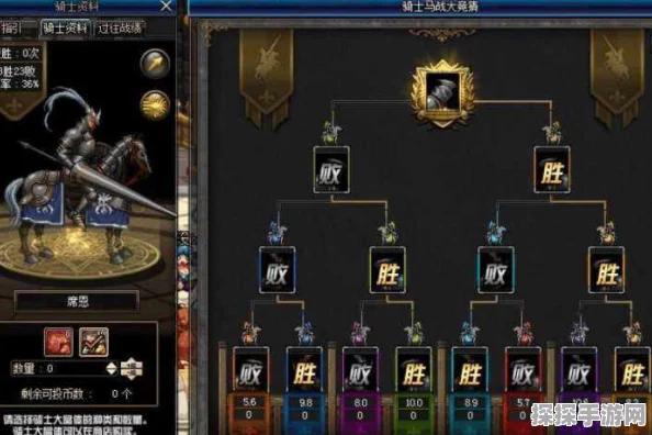 DNF手游未来战士自定义词条深度解析——防具篇