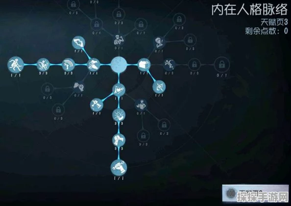 手游资讯，深度解析第五人格守卫天赋加点策略