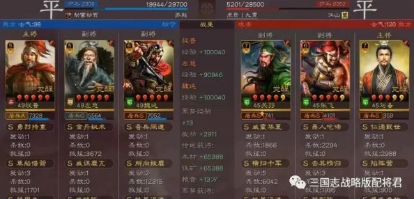 三国志·战略版T0阵容排名大全与最强阵容一览