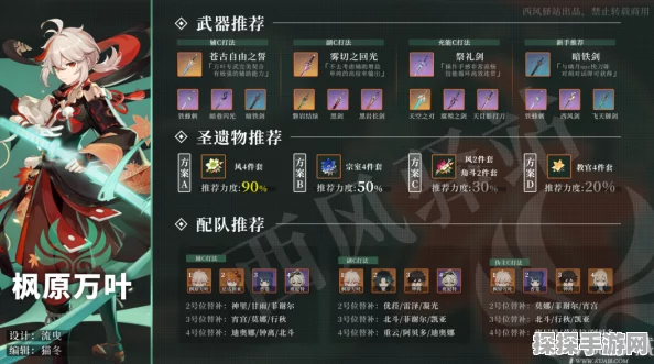原神雷泽武器圣遗物深度推荐指南
