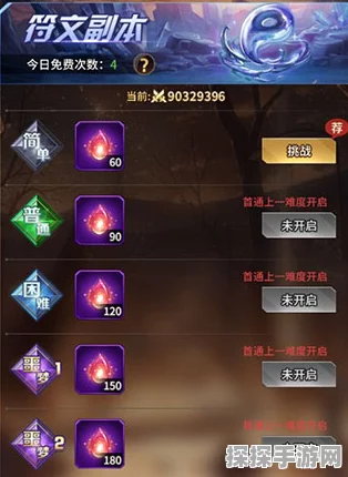 手游资讯，爱琳诗篇专武优先升级指南