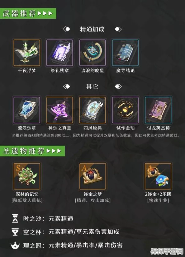 原神妮露天赋升级全攻略