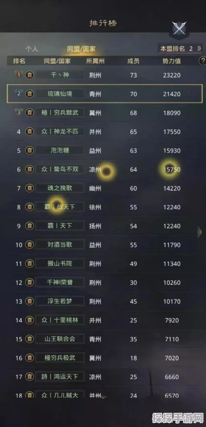 率土之滨铁城雄兵开荒全攻略