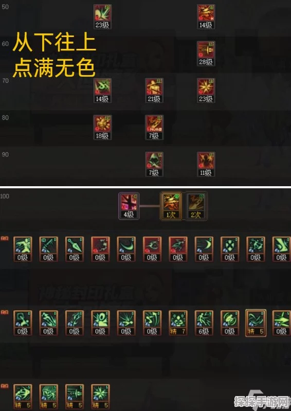 DNF手游资讯，影舞者110级技能平衡改版全面解析