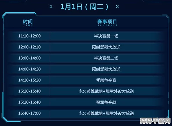 深空之眼三测兑换码礼包码全览，手游资讯速递