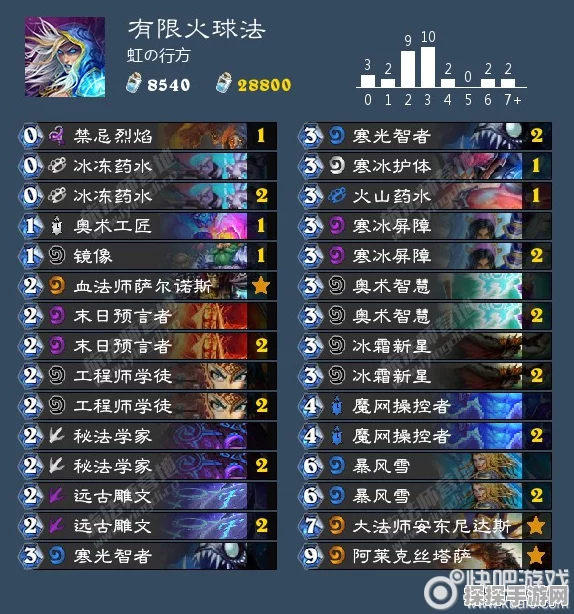 炉石传说魔网无限火球法全新攻略，无任务火球法的实战指南与深度推荐