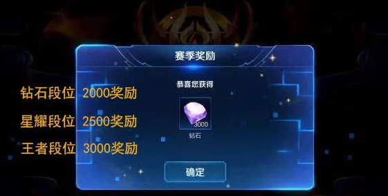 王者荣耀赛季钻石结算规则详解