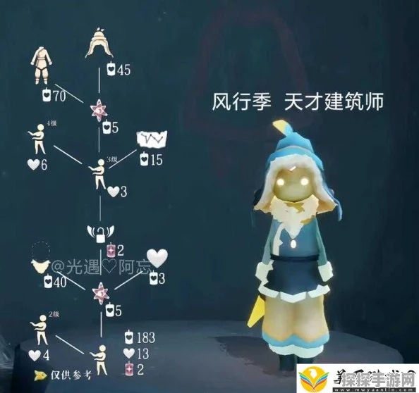 光遇重塑体型新玩法，与先祖兑换惊喜连连