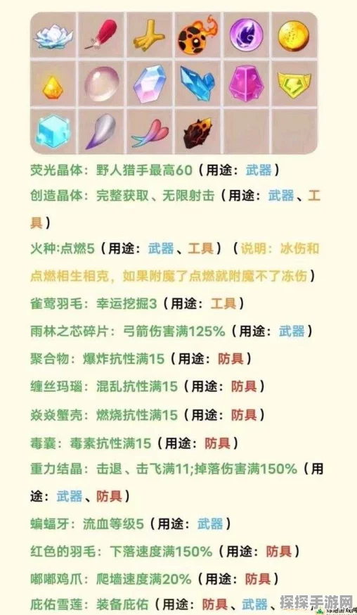 手游资讯，火炬之光3附魔材料获取全攻略