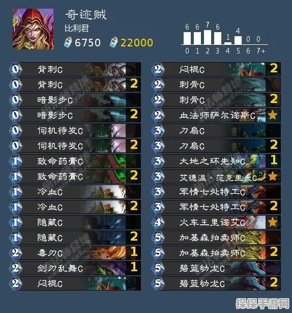 手游资讯，尘白禁区茉莉安技能强度全面解析