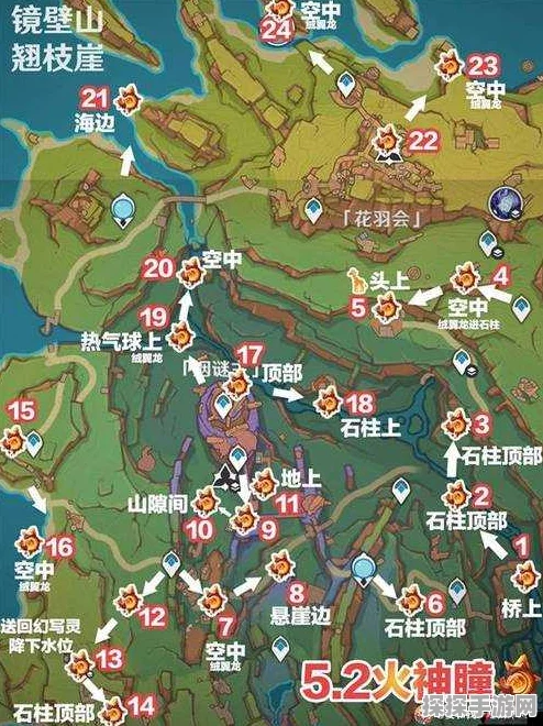 晶核夜火石刷新点全攻略