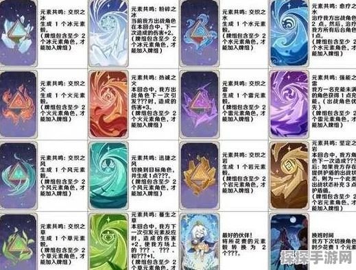 原神七圣召唤玩法全解析，探索手游新乐趣