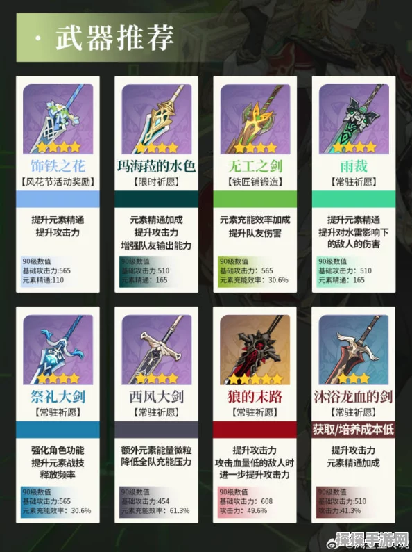 原神草神武器选择全攻略