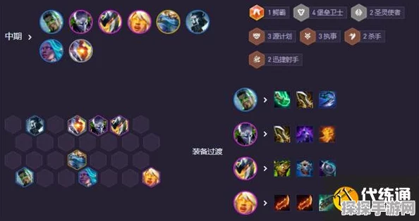 德莱文领衔，揭秘云顶之弈S14赛季最强输出阵容构建策略