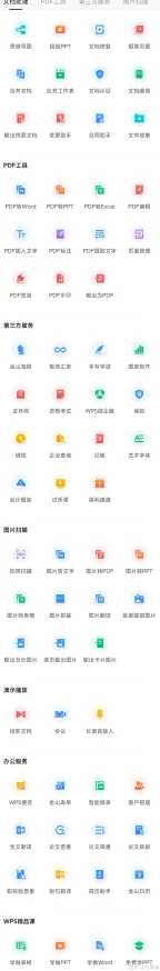 WPS会员种类及手游资讯撰写指南