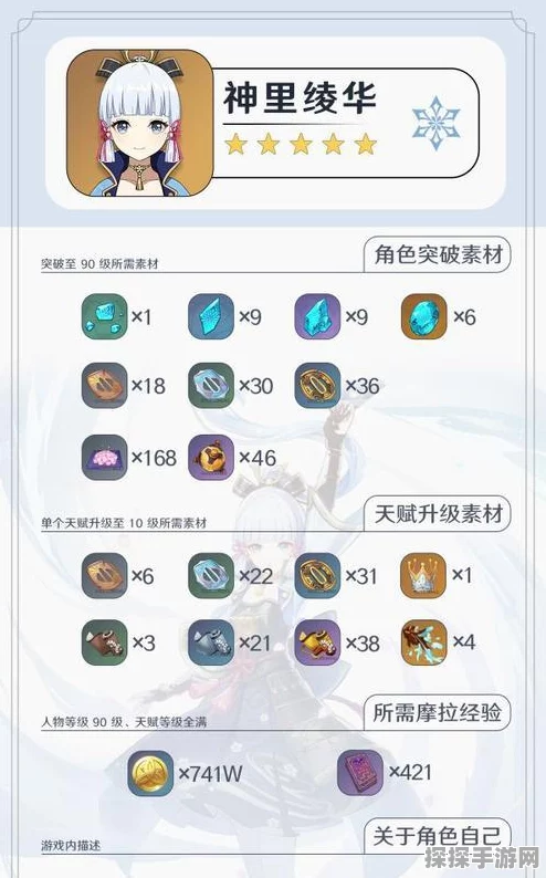 原神神里绫华突破与天赋升级材料全解析