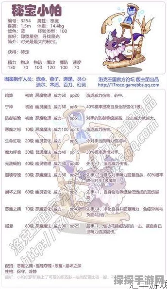 洛克王国帕拉斯之谜通关秘籍，深度技巧与策略全剖析