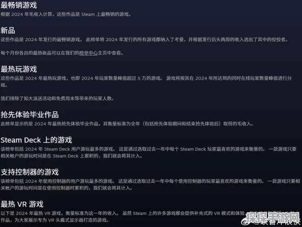 黑神话小丑牌同台竞技，Steam年度游戏投票激战正酣！