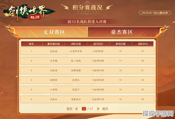 剑侠世界，起源首届武林大会冠军战队荣耀揭榜，手游江湖再掀风云