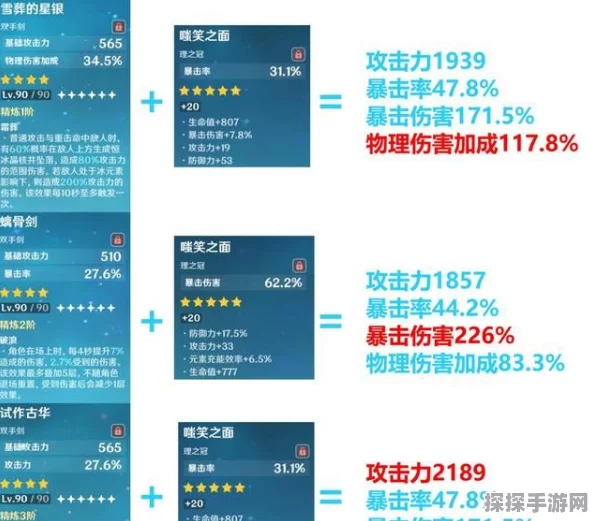 原神资讯，优菈物理伤害堆砌策略深度解析