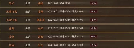 三国志，战略版火计指令深度解析与使用攻略