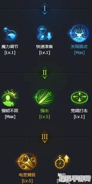 命运方舟鹰眼技能加点全攻略