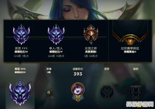 云顶之弈排位段位全面解析