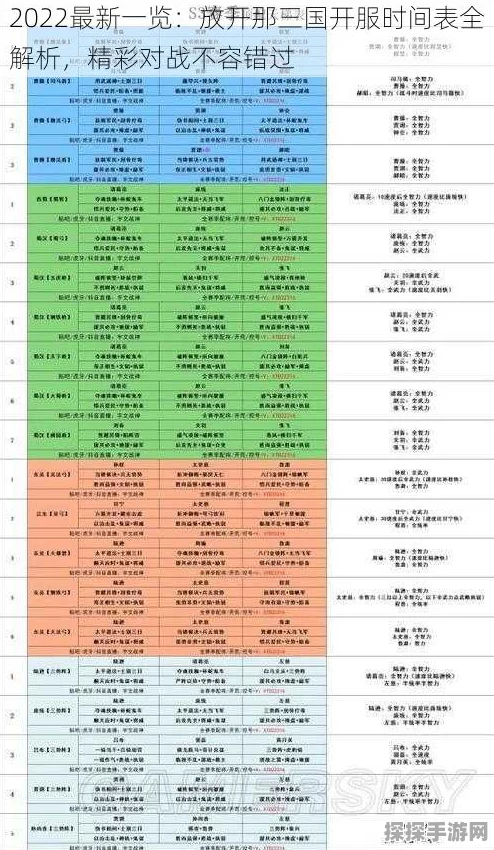 三国志战棋版开服时间表大全，全面解析与精彩预告