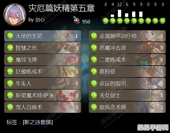影之诗国服皇家护卫新卡搭配思路深度剖析