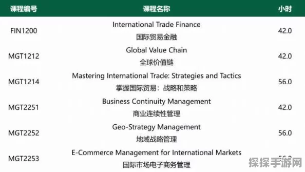 我的世界黑洞指环，使用方法与合成秘籍