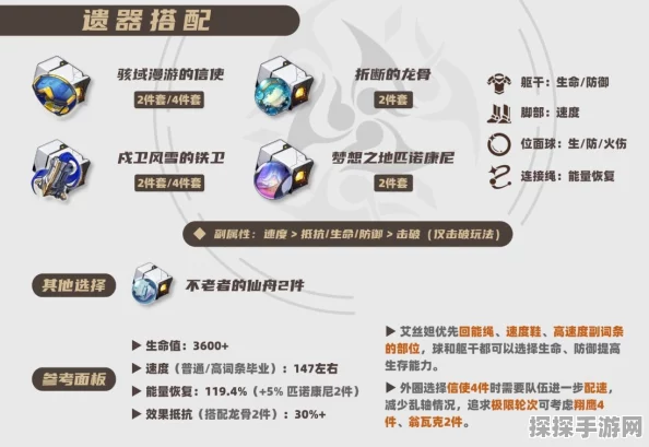 崩坏星穹铁道艾丝妲遗器词条搭配全攻略，解锁战力飙升的秘籍