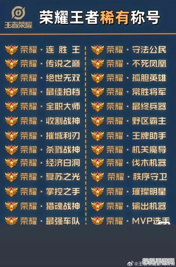 王者荣耀射手玩家专属昵称与最新资讯速递