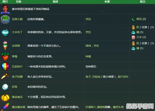 手游资讯，揭秘星露谷物语中德米特里厄斯的家园位置