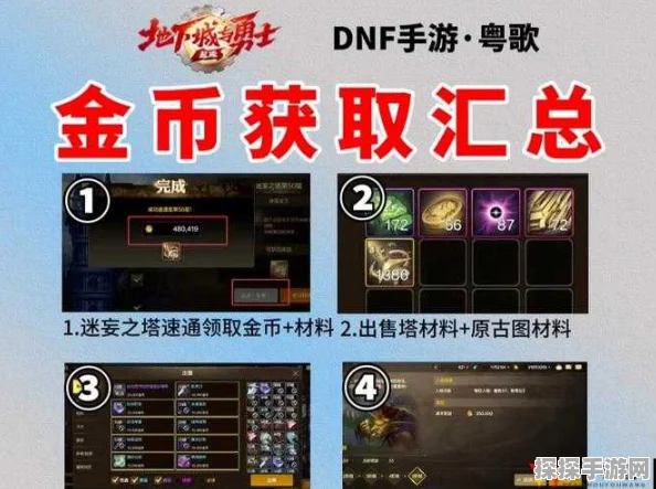 DNF淘金之地，深入探索手游中的无尽财富与非凡机遇