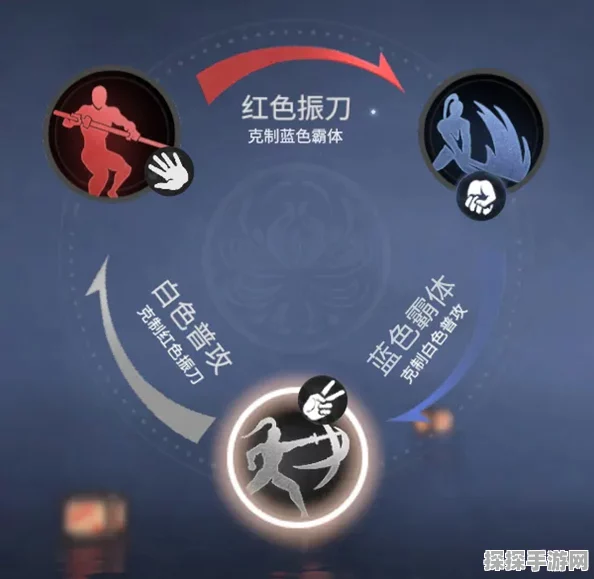 永劫无间手游技能升级全攻略，解锁战斗新境界