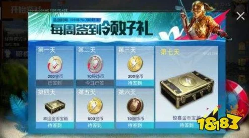 和平精英金币深度测评与攻略揭秘