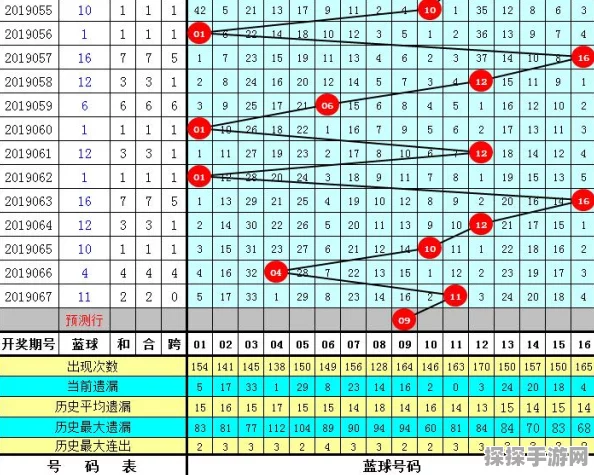 阴阳师账号解冻全攻略