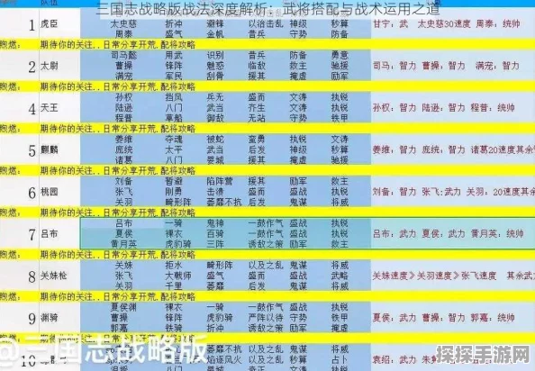 三国志战略版挫志怒袭，最佳使用武将与战术深度解析