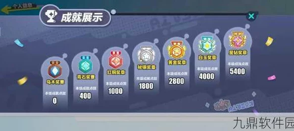 蛋仔派对段位晋升全攻略，解锁手游新挑战